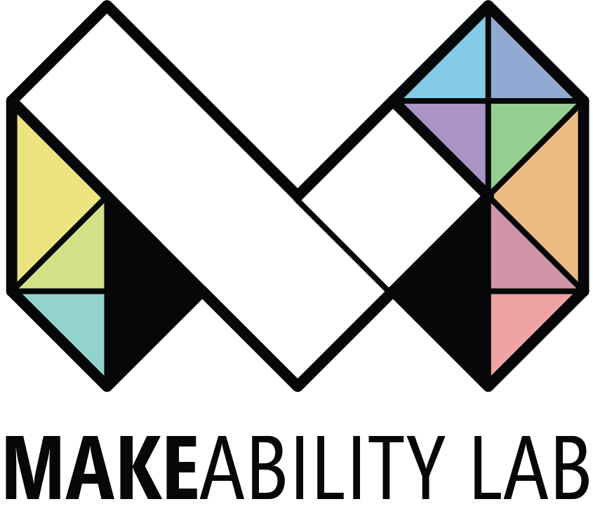 Makeability